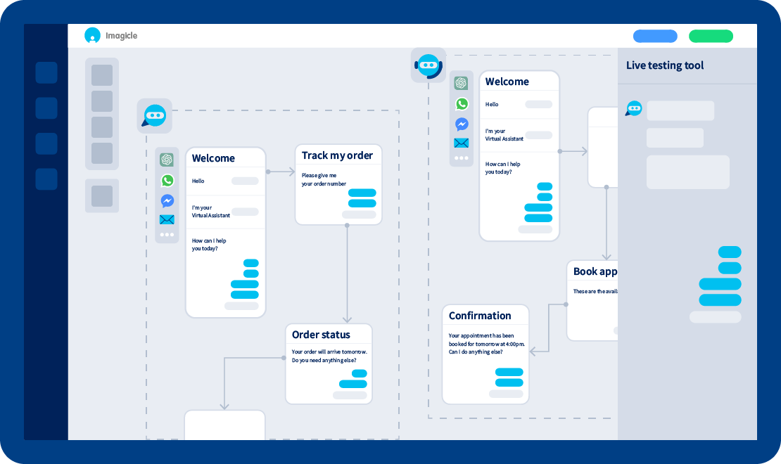 Imagicle Virtual Agents Software