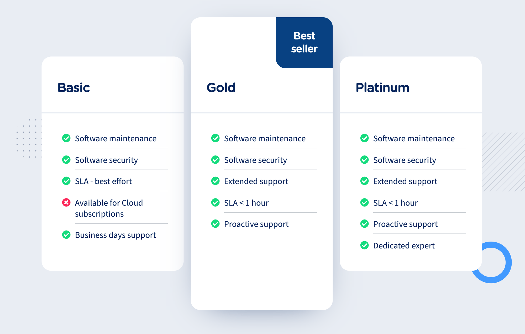 care_plan_new