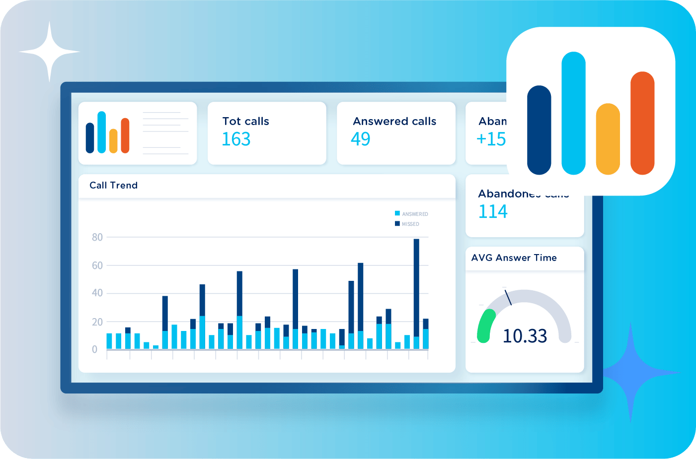 analytics_landing page