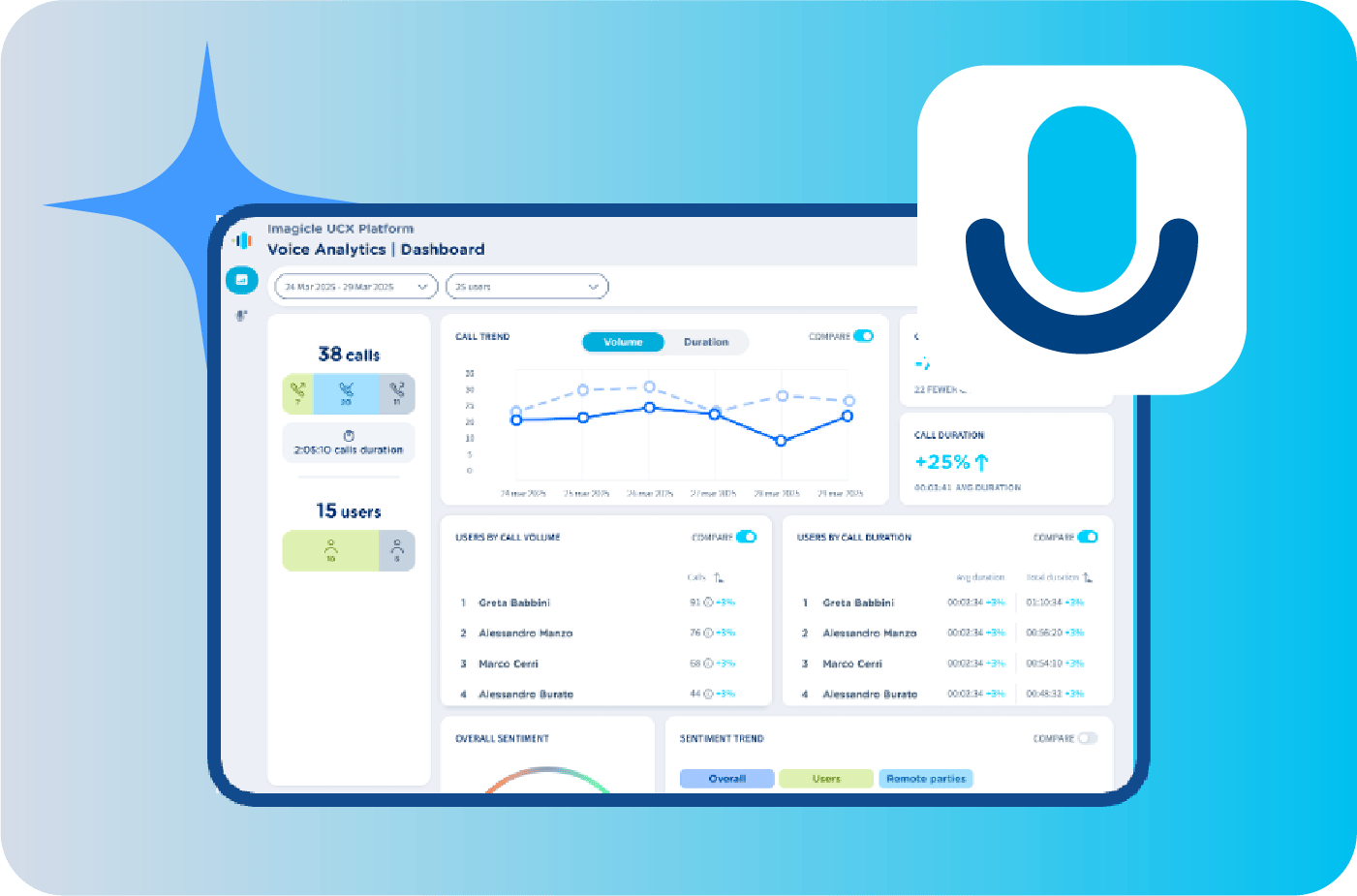 call recording_landing page
