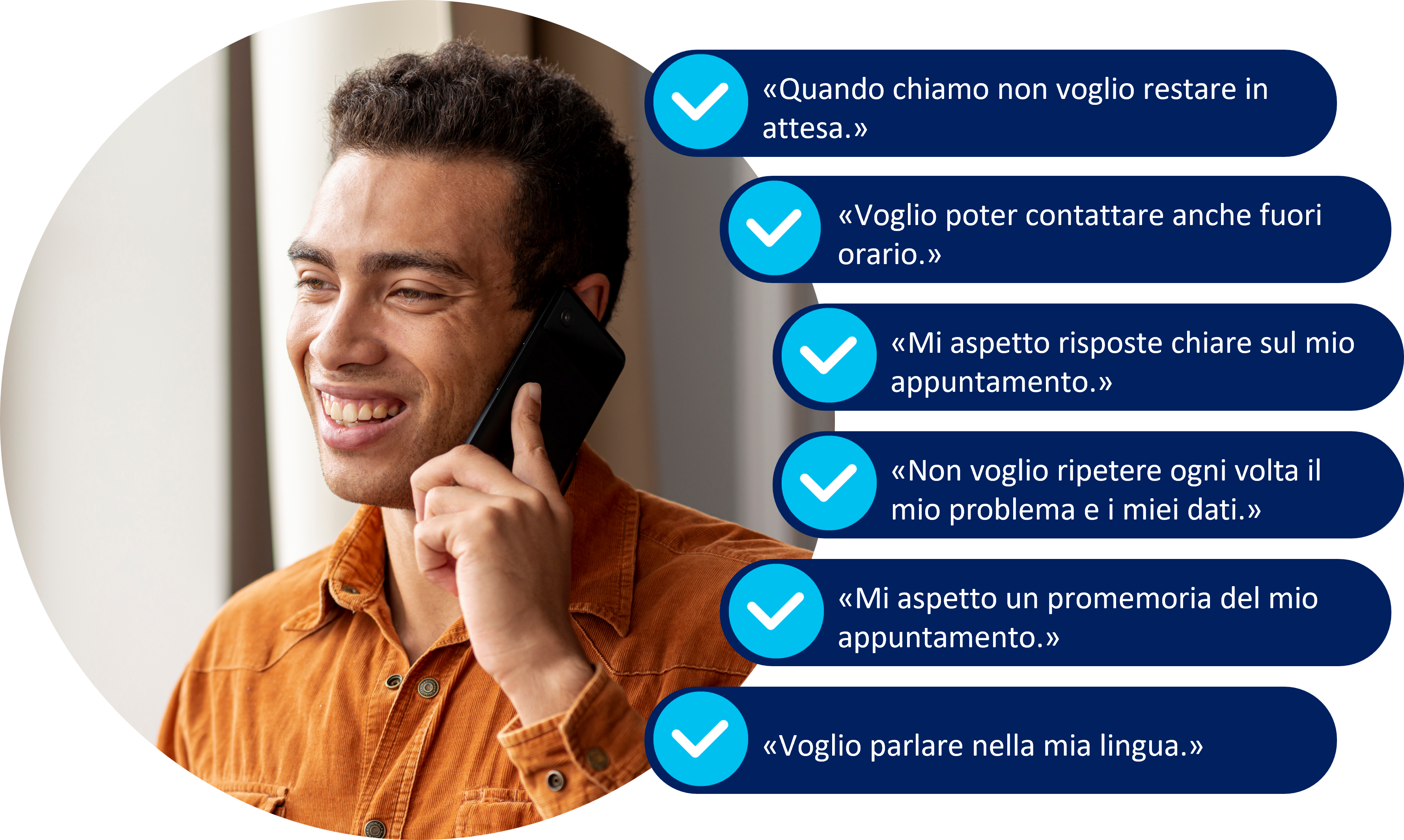 VR_ITA Aspettative Pazienti